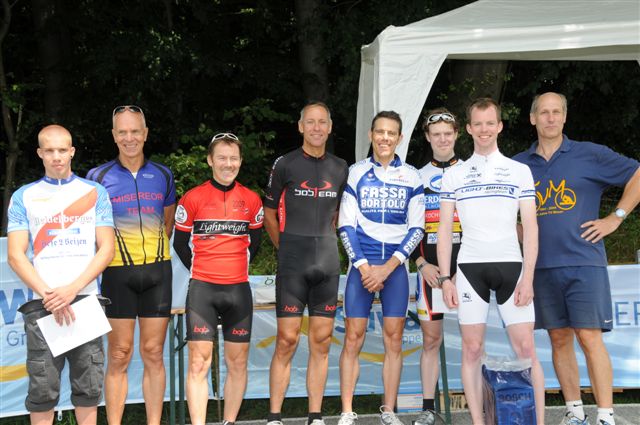 Bergsrint 2010